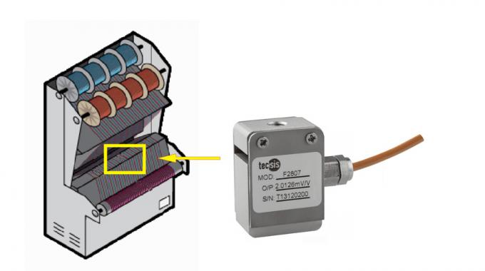 Type miniature de la compression S tension de capteur de pression de piézoélectrique pour l'échelle de grue/pesage électronique