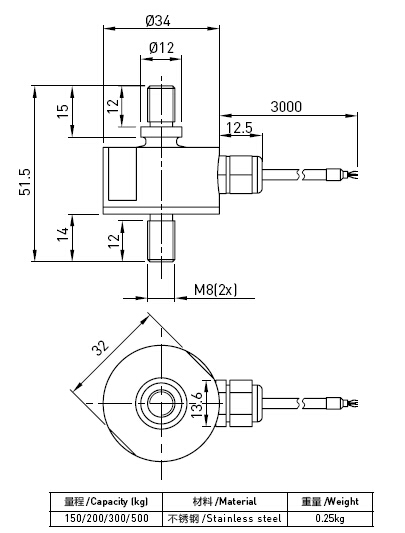 Type à variété unique de compression de capteur de pression de piézoélectrique de tension de mesure avec peser l'indicateur