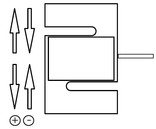 Capteur de pression de piézoélectrique de jauge de contrainte de cellules de charge de compression de tension de trémie pour la balance