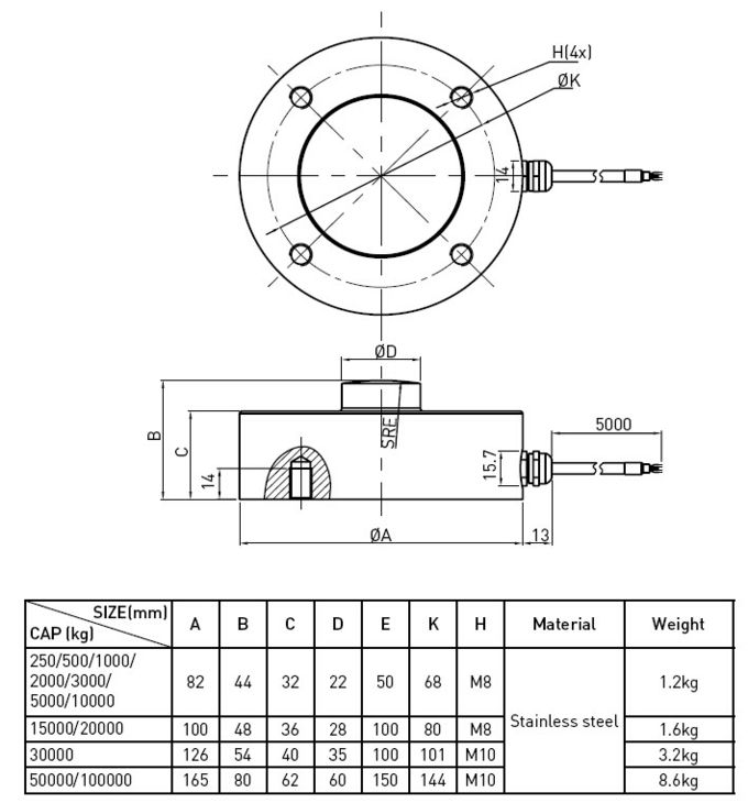 Type de bouton capteurs de pression de piézoélectrique d'échelle de camion 250kg à 100t, pesant le transducteur de capteur de pression de piézoélectrique