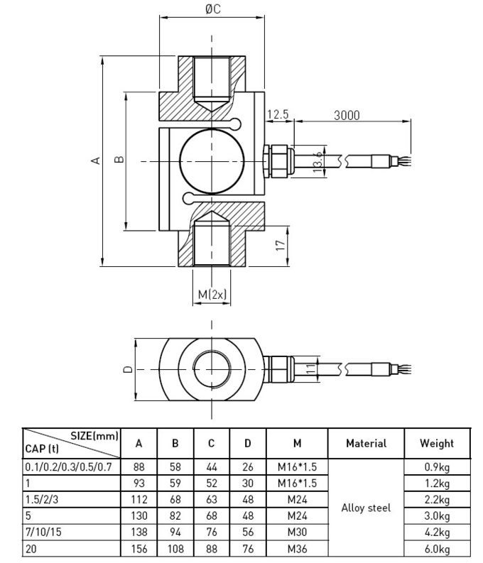 Capteurs de pression de piézoélectrique de type s capacitifs simples pour la trémie pesant, imperméables