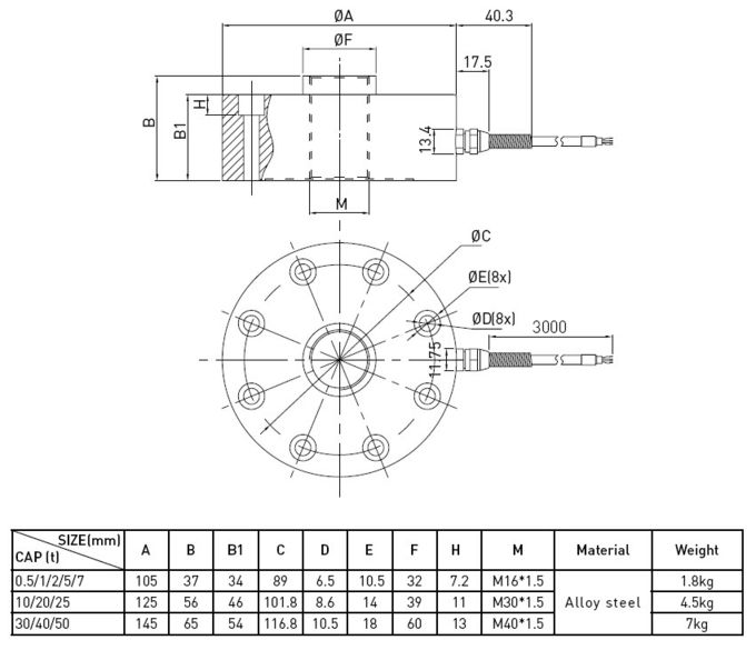 Les capteurs de pression de piézoélectrique faits sur commande d'échelle de camion de plate-forme de la capacité élevée/de crêpe dactylographient