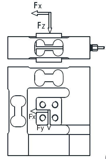 Type multi adapté aux besoins du client de place de sonde de capteur de pression de piézoélectrique d'axe de force tridimensionnelle