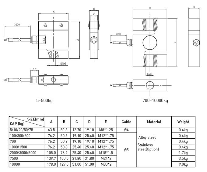Capteur de pression de piézoélectrique de jauge de contrainte de précision 5kg - 10t, capteur de pression de piézoélectrique de faisceau de S avec l'acier allié